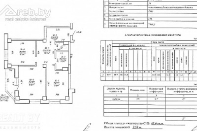 Продажа 3-комнатной квартиры в Минске, ул. Янковского, д. 13