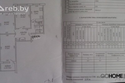 Продажа 1-комнатной квартиры в Минске