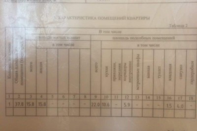 Купить 1-комнатную квартиру в Минске, ул. Центральная, д. 8Б
