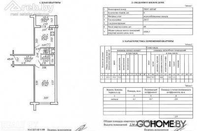 Продажа 1 комнатной квартиры, г. Минск, ул. Чигладзе, дом 6-2 (р-н Масюковщина). Цена 75 930 руб