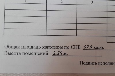 Тухачевского 18, 1-но комн.сталинка, готовая к проживанию